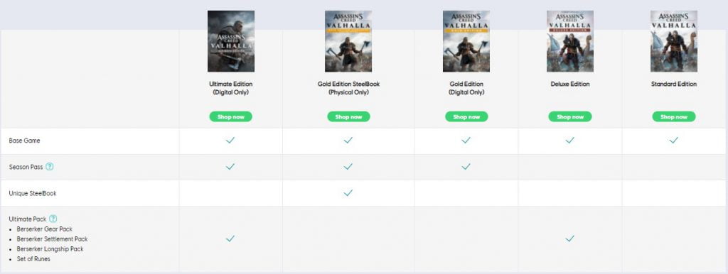 تفاوت نسخه های assassins creed valhalla