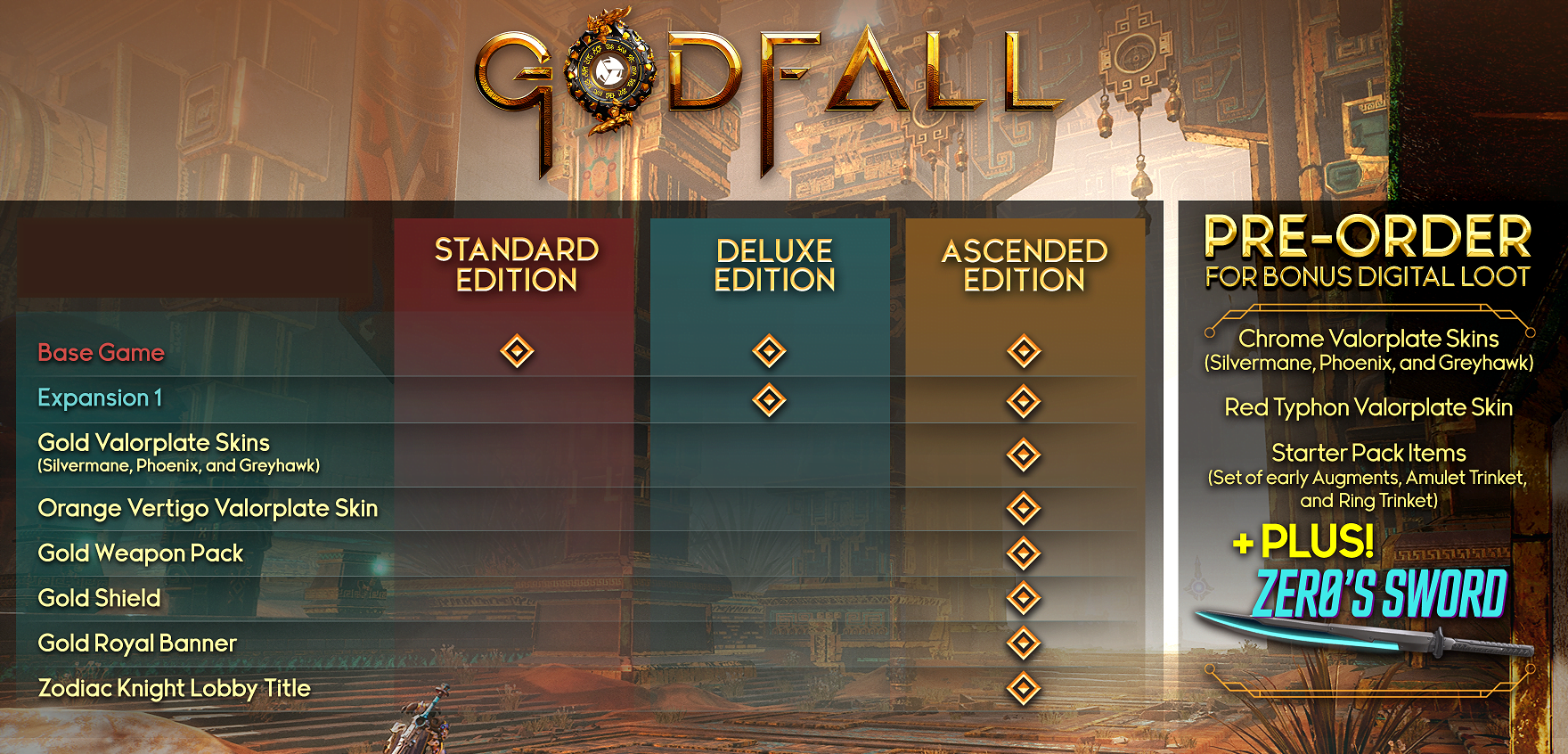 Godfall