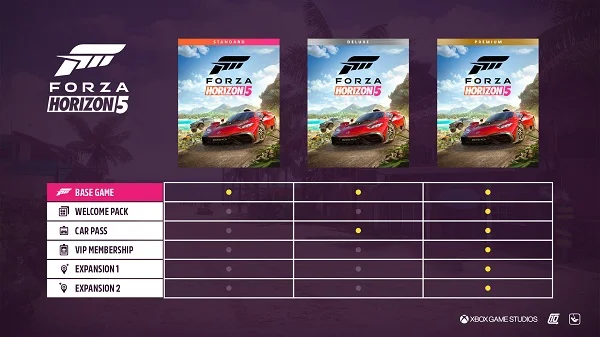 Forza Horizon 5