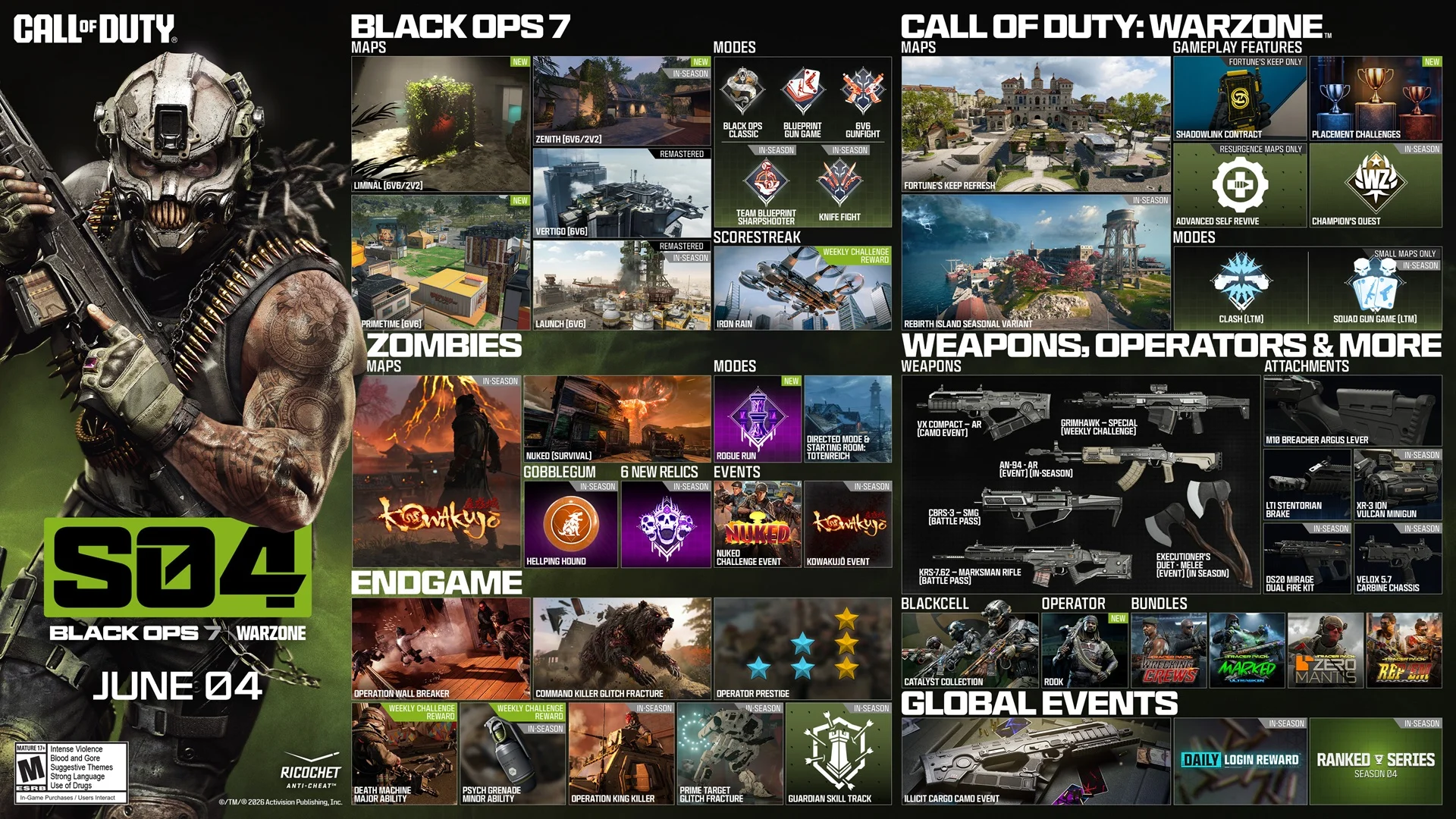 Call of Duty: Black Ops 7 - BlackCell (Season 4)