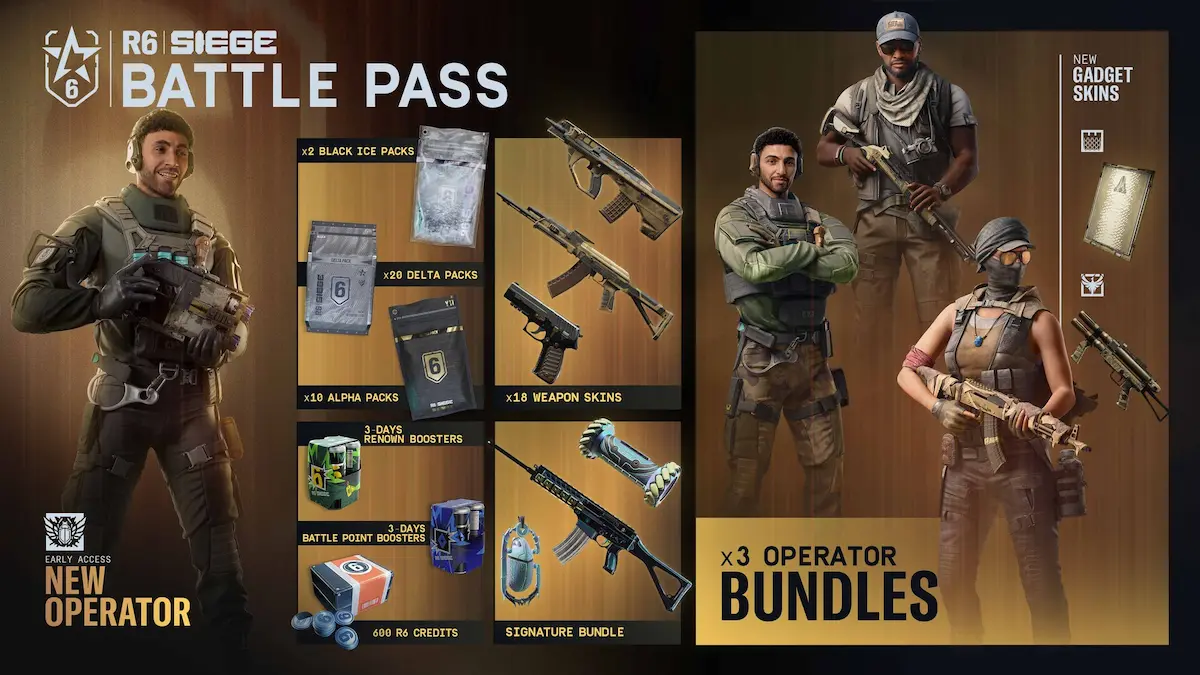 خرید Rainbow Six Siege - Premium Battle Pass Bundle