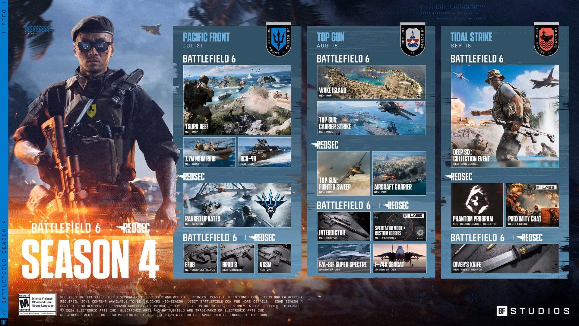 Battlefield™ REDSEC