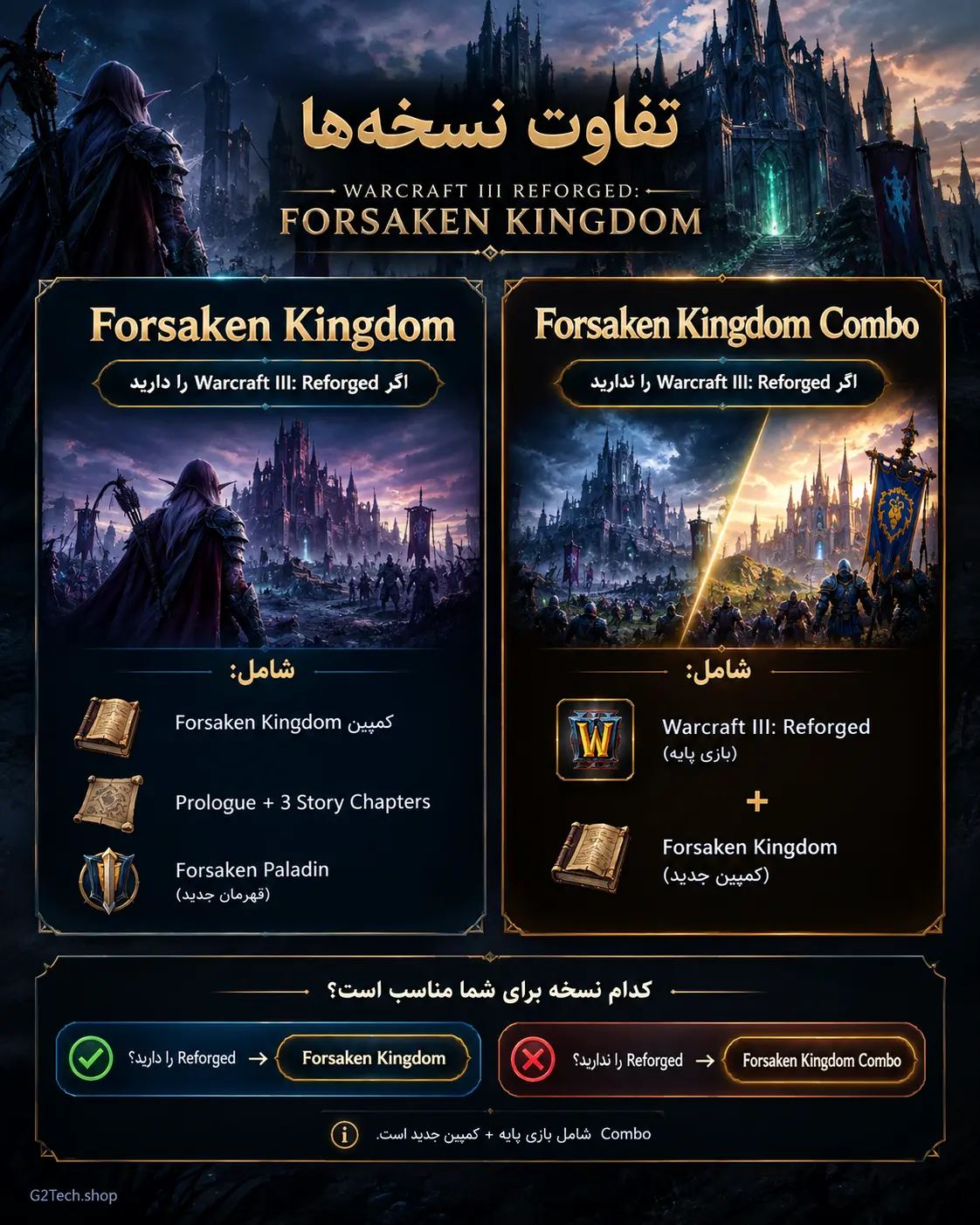 تفاوت نسخه Forsaken Kingdom Combo با Forsaken Kingdom بازی Warcraft III: Reforged